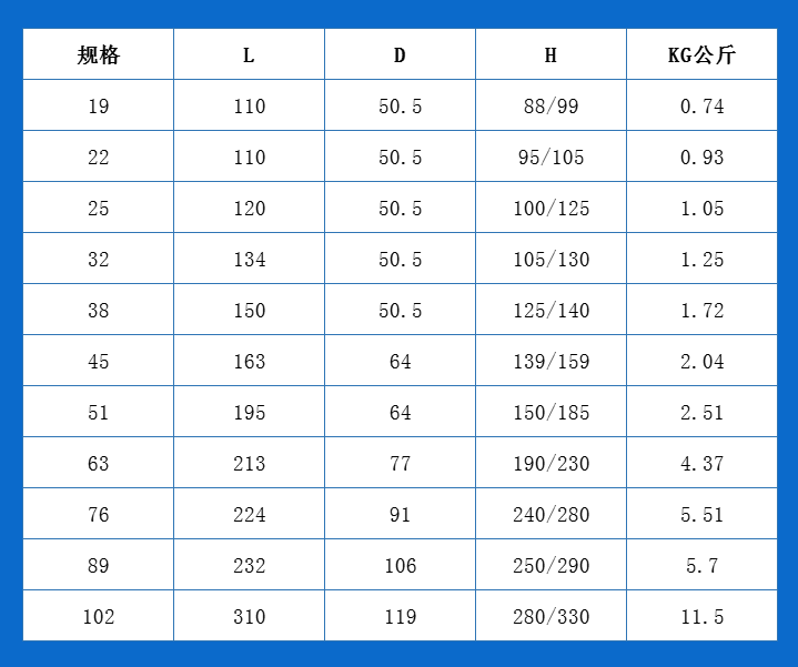 9ed9f929816e8b29d1461c3588c5eb83.png